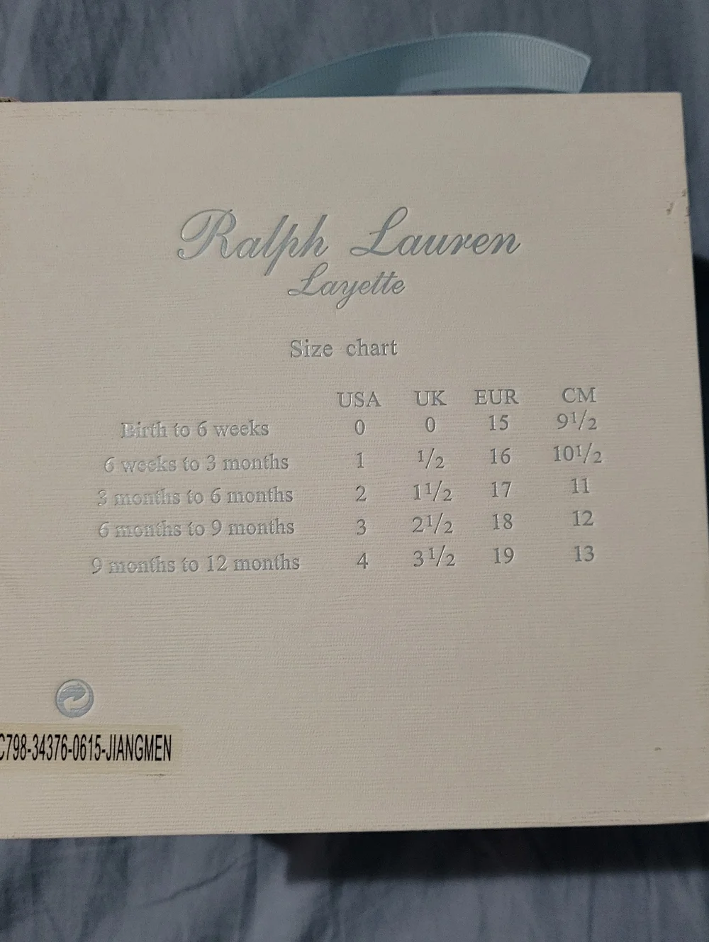 EUC Ralph Lauren Navy Canvas Baby Sneakers